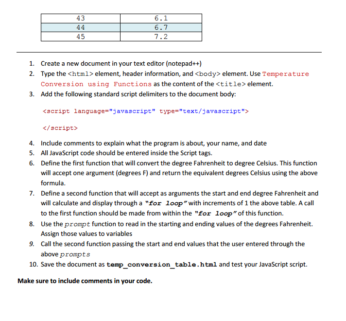 the list of the Celsius equivalents of degrees Fahrenheit. The formula to