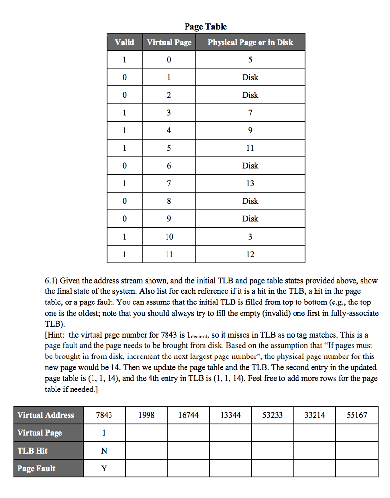 track the mapping of virtual addresses to physical addresses. This exercise shows
