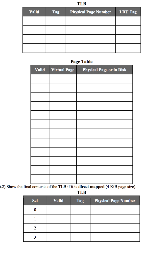 how this table must be updated as addresses are accessed. The following