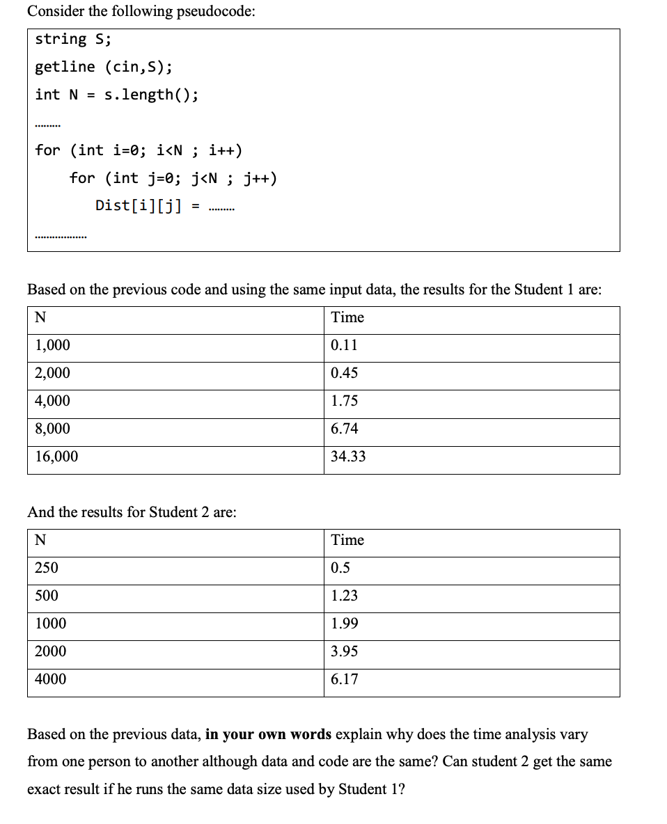  Consider the following pseudocode: string S; getline ( cin, S); int