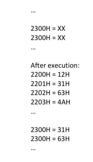 the given list of 50 numbers and store them in another list