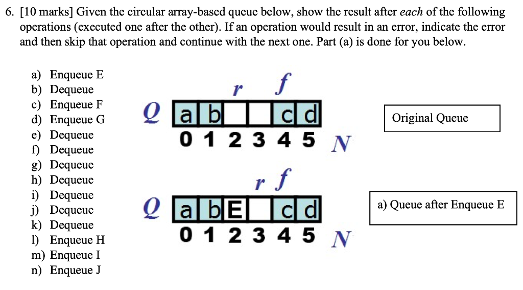  6. [10 marks] Given the circular array-based queue below, show the