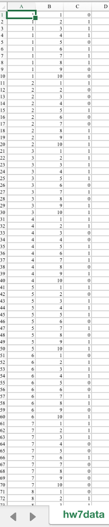 MATLAB Make a script called hw7q2.m that does the following: a) Read