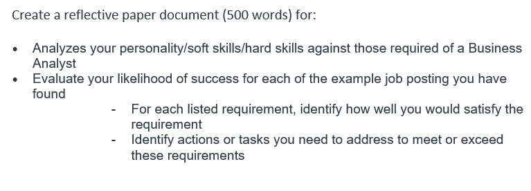 Create a reflective paper document (500 words) for: Analyzes your personality/soft