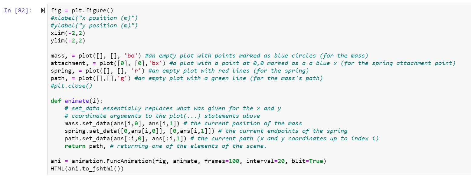 on the particle when in the magnetic field (magnetic force): What I