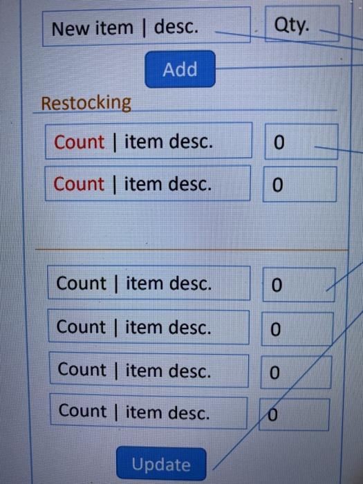  this is a SQL table item (iid, name, description, qty). Need