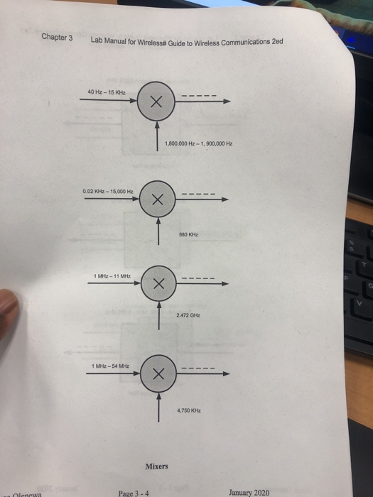  Lab Manual for Wireless# Guide to Wireless Communications 2ed 40 Hz