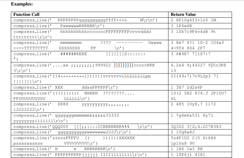 will be implementing a basic data compression algorithm. Write a function compress.line