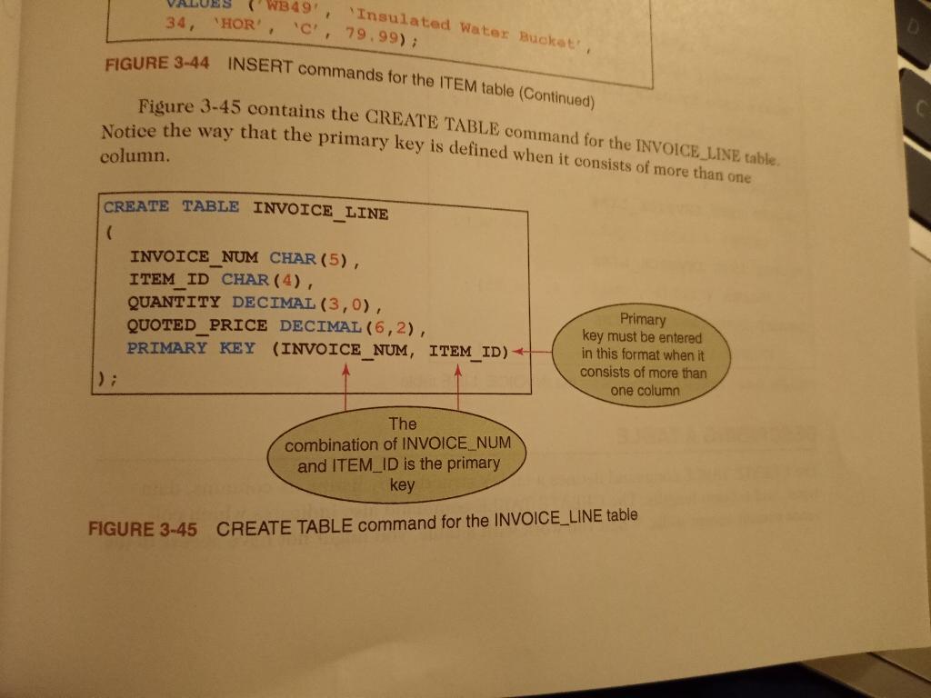 Pet Supplies database to create the five tables and add records to