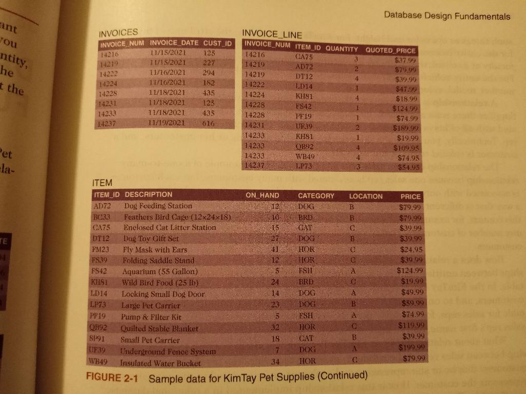 instructor for assistance.) 5. Confirm that you have created the tables correctly