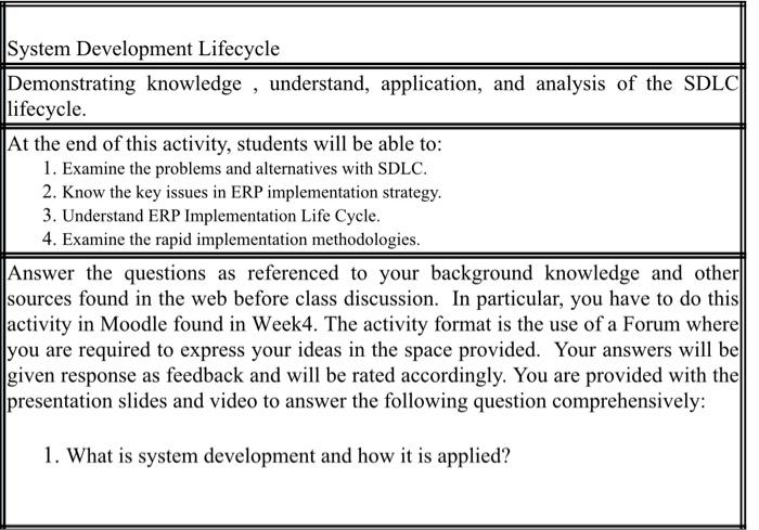  System Development Lifecycle Demonstrating knowledge, understand, application, and analysis of the