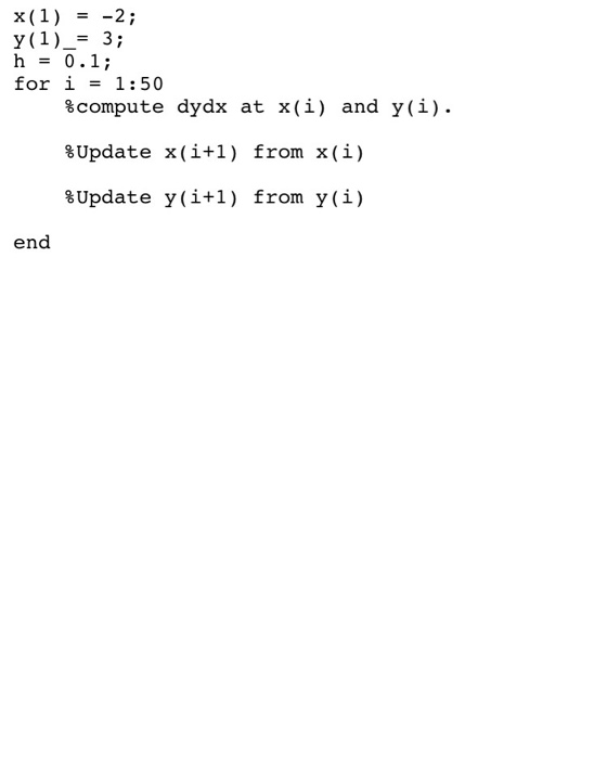solution and the slope fileds of the DFQ of -y in Fig.