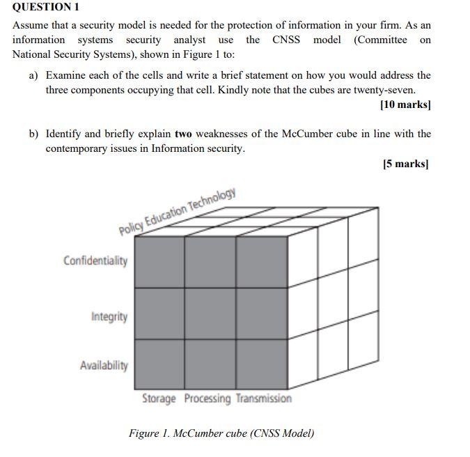  QUESTION 1 Assume that a security model is needed for the