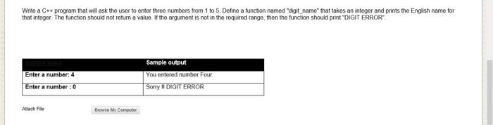 three numbers from 1 to 5 Define a function named "digit_namo" that