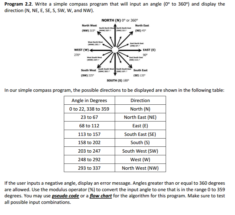 Write a simple compass program in C language. Write a simple compass