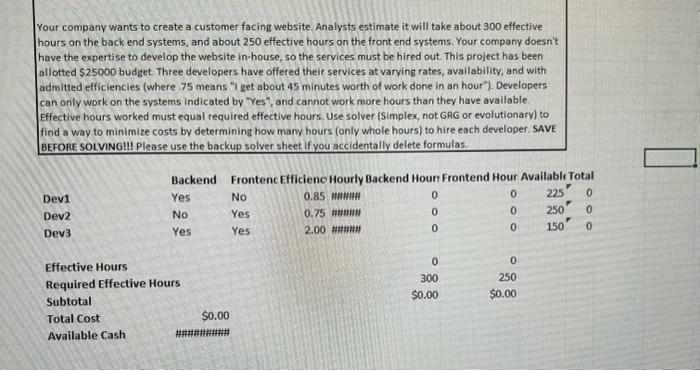 complete the optimization problem on the worksheet labeled solver one to answer
