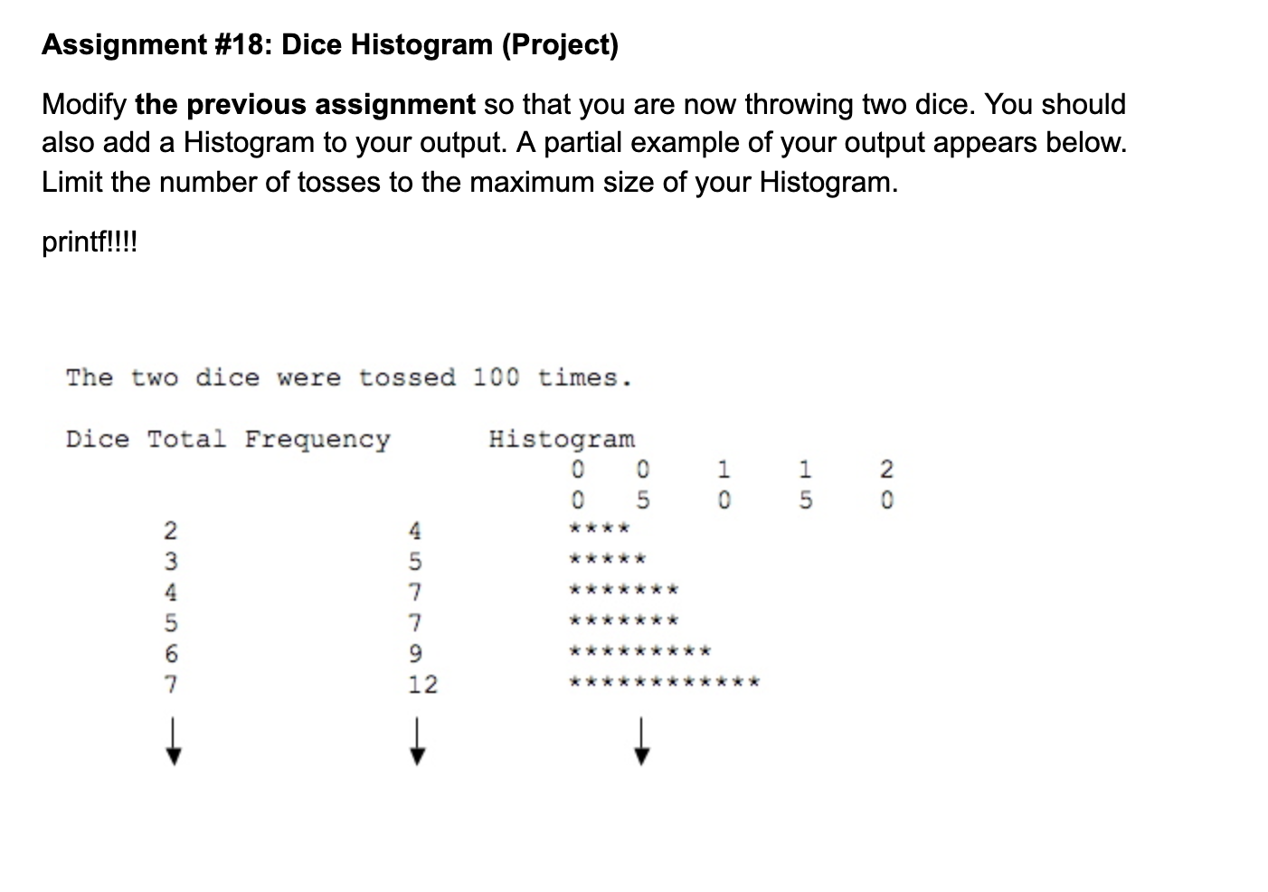 Please use print f for this assignment. Code on previous homework assignment: