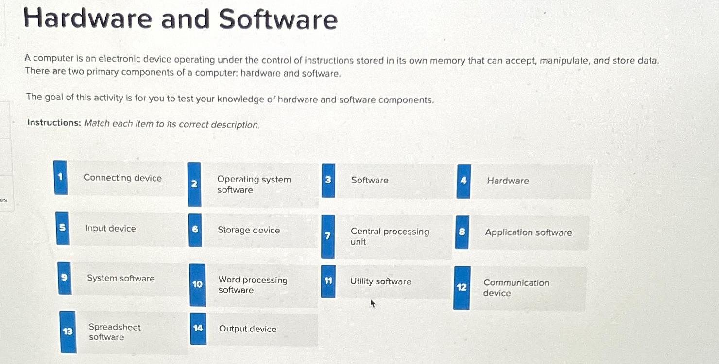 Hardware and Software A computer is an electronic device operating under