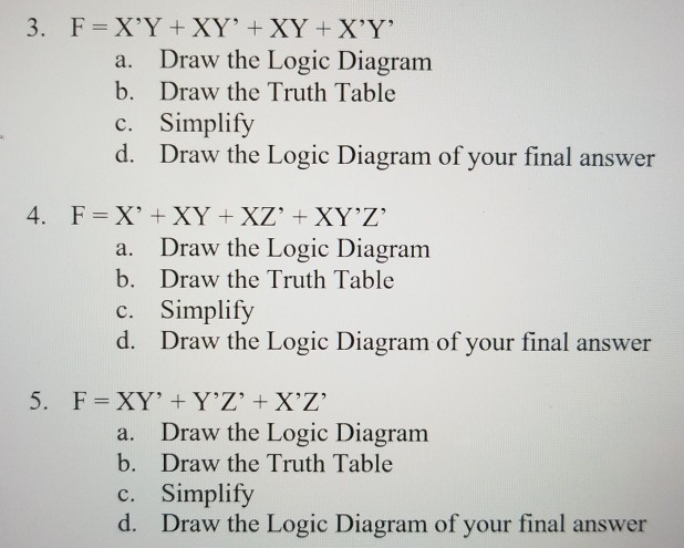 boolean algebra a. b. c. d. Draw the Logic Diagram Draw