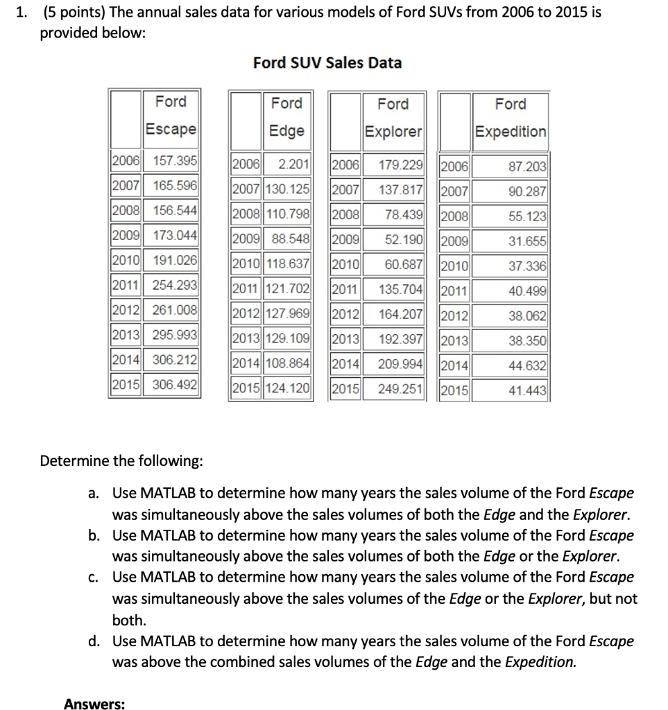 need help with Matlab program Part a) = 9 years; Part b)