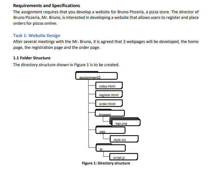  index.html registration.html order.html features.html style.css Script.js Compulsory I need each by