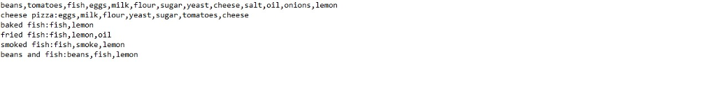 write a program in c++ to help manage inventory for a resturant.
