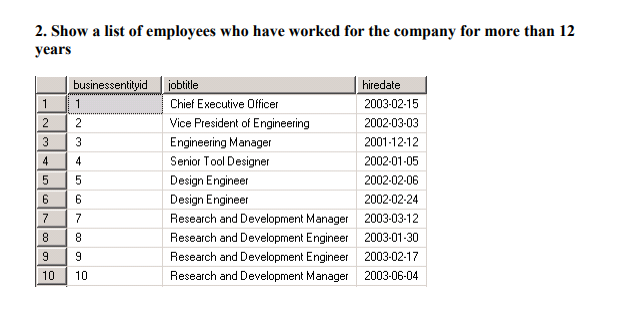 from the Adventure Works2008 database. These tables can be found on the