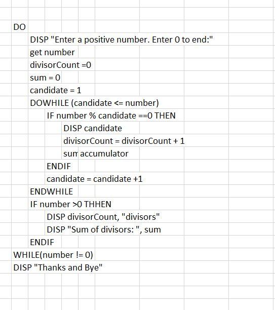 C code from the above pseudocode DO DISP "Enter a positive