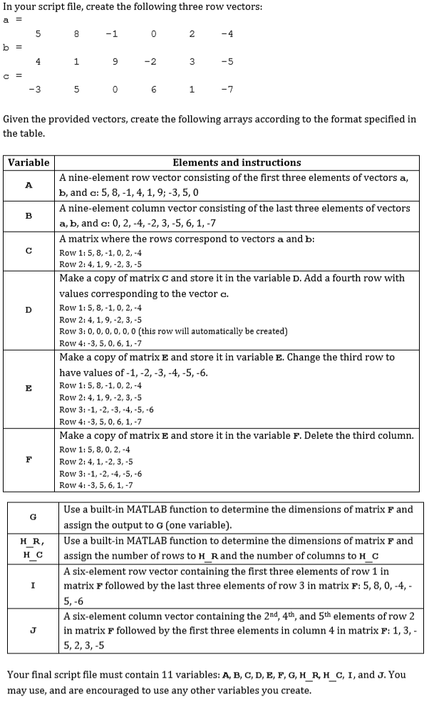 Creating and Modifying Arrays In your script file, create the following three