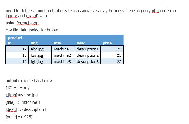  Need to define a function that create a associative array from