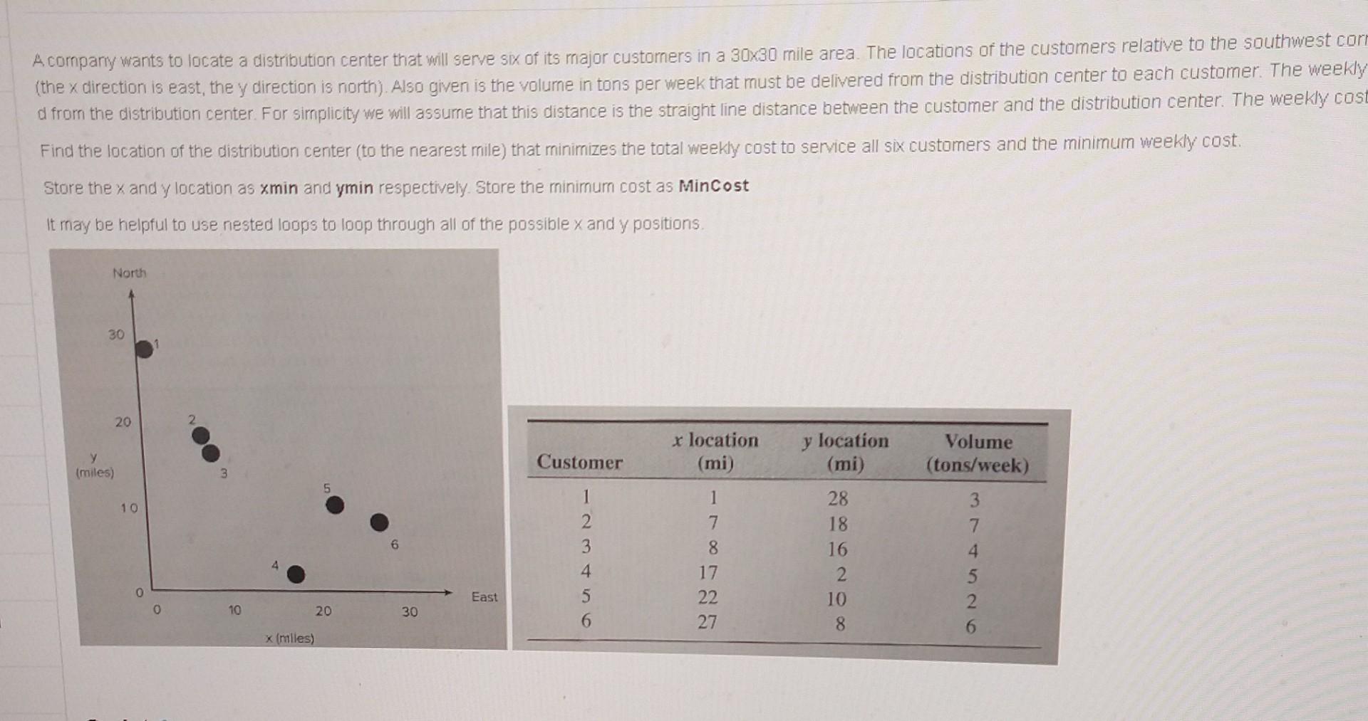  I need the code written out for Matlab(copy/ paste) and please