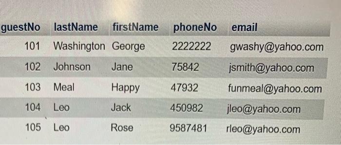 to create Booking and Guest, but this time also include the below