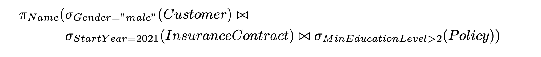 Find customers (their names) who have beneficiaries older than themselves. There are