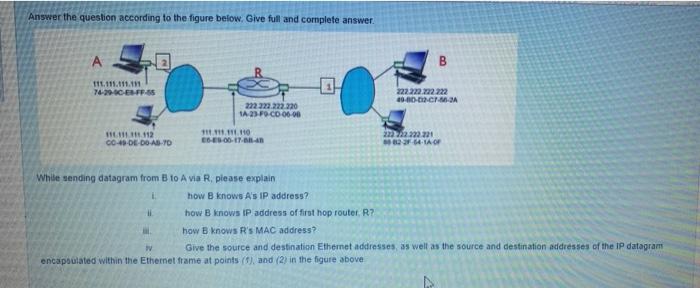  Answer the question according to the figure below. Give full and