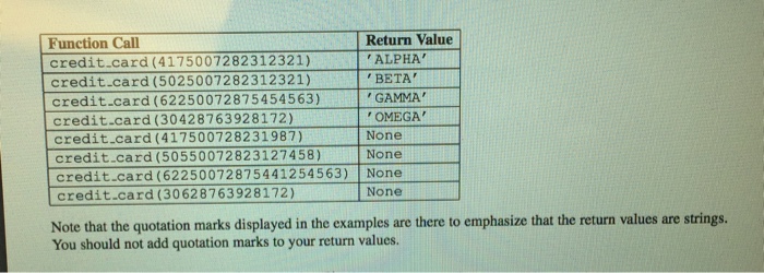identify strings that match certain patterns. Getting Started