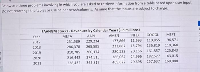 answer questions 1 Below are three problems involving in which you are