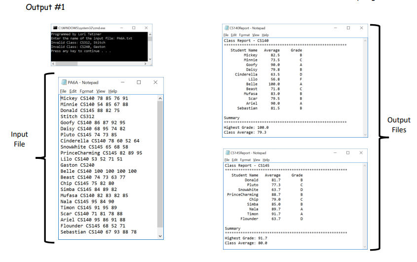 and files. Could you provide the code based on the given prototypes,