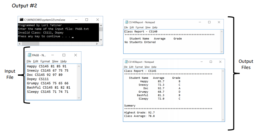 files, and outputs? Thank you! Given files: CS140Report.txt: Mickey CS140 78 85