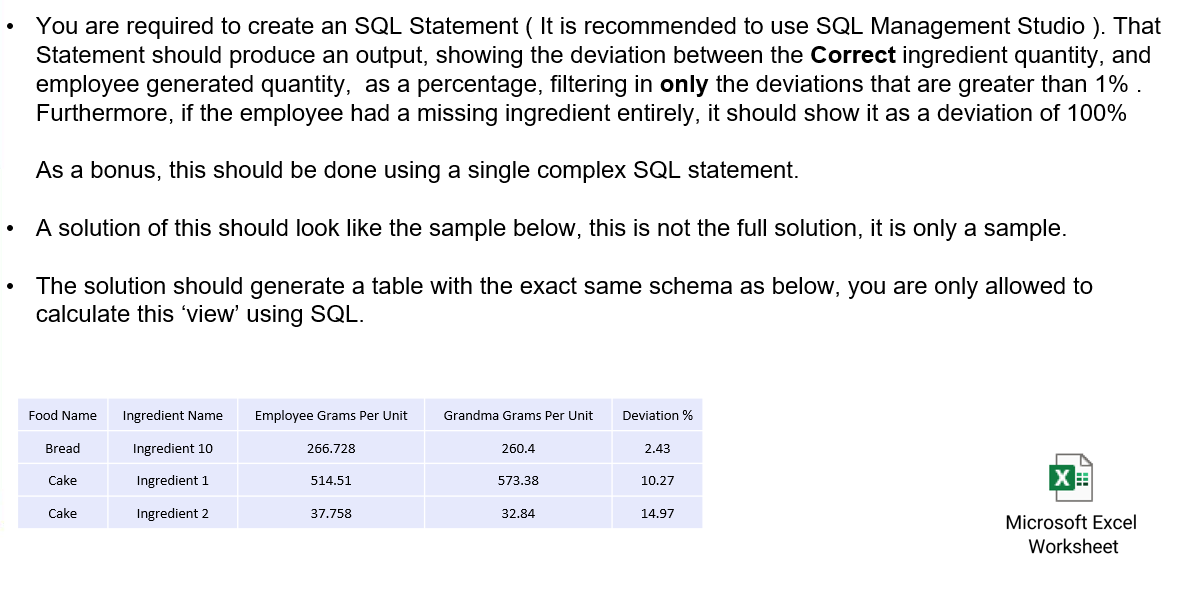 is a separate sheet in the attached excel file, You shall upload