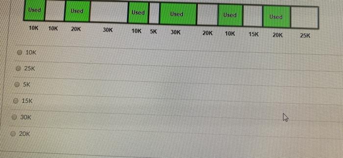 If the memory allocation was as below when additional requests for Processes