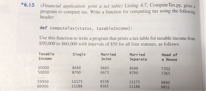  need code in python3 *6.15 (Financial application: print a tax table)