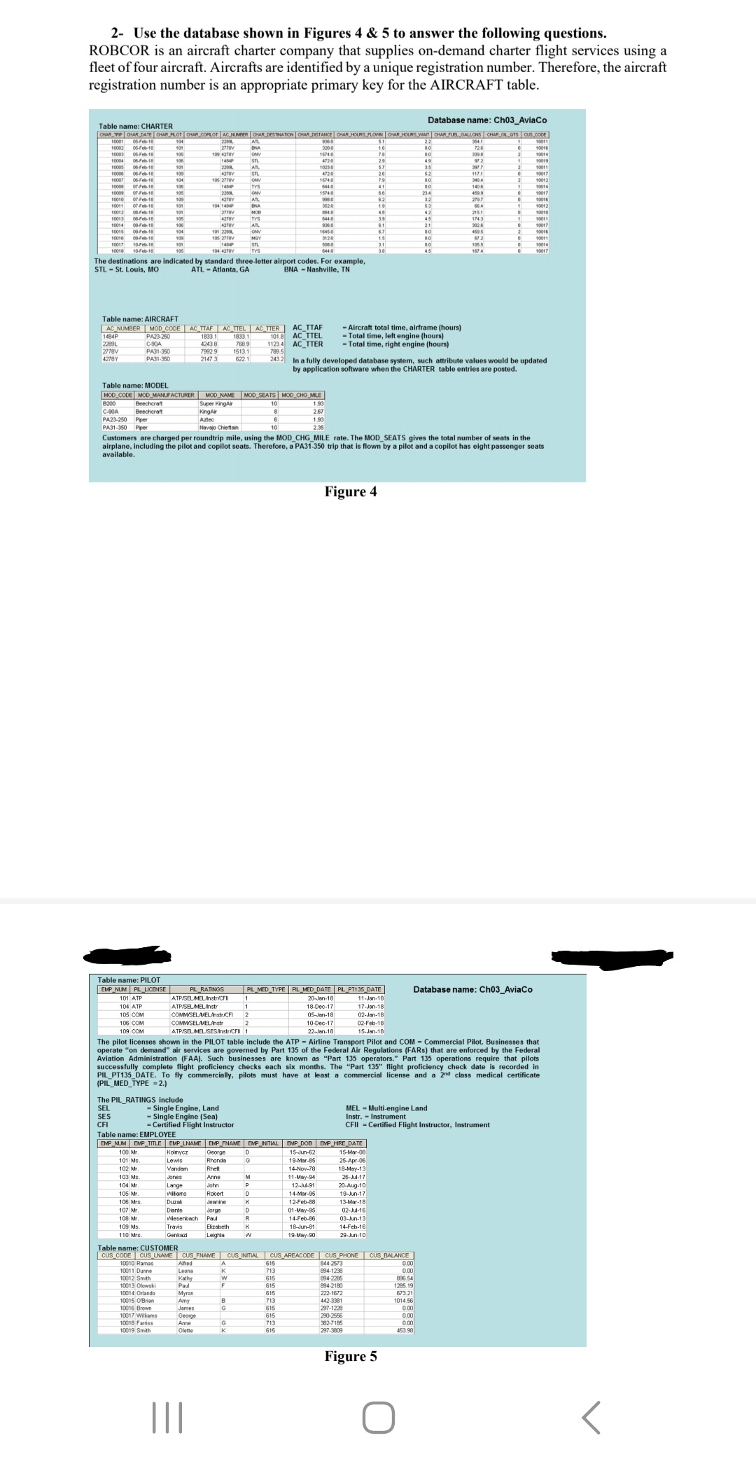  Figure 5 a) For each table, identify the primary key and