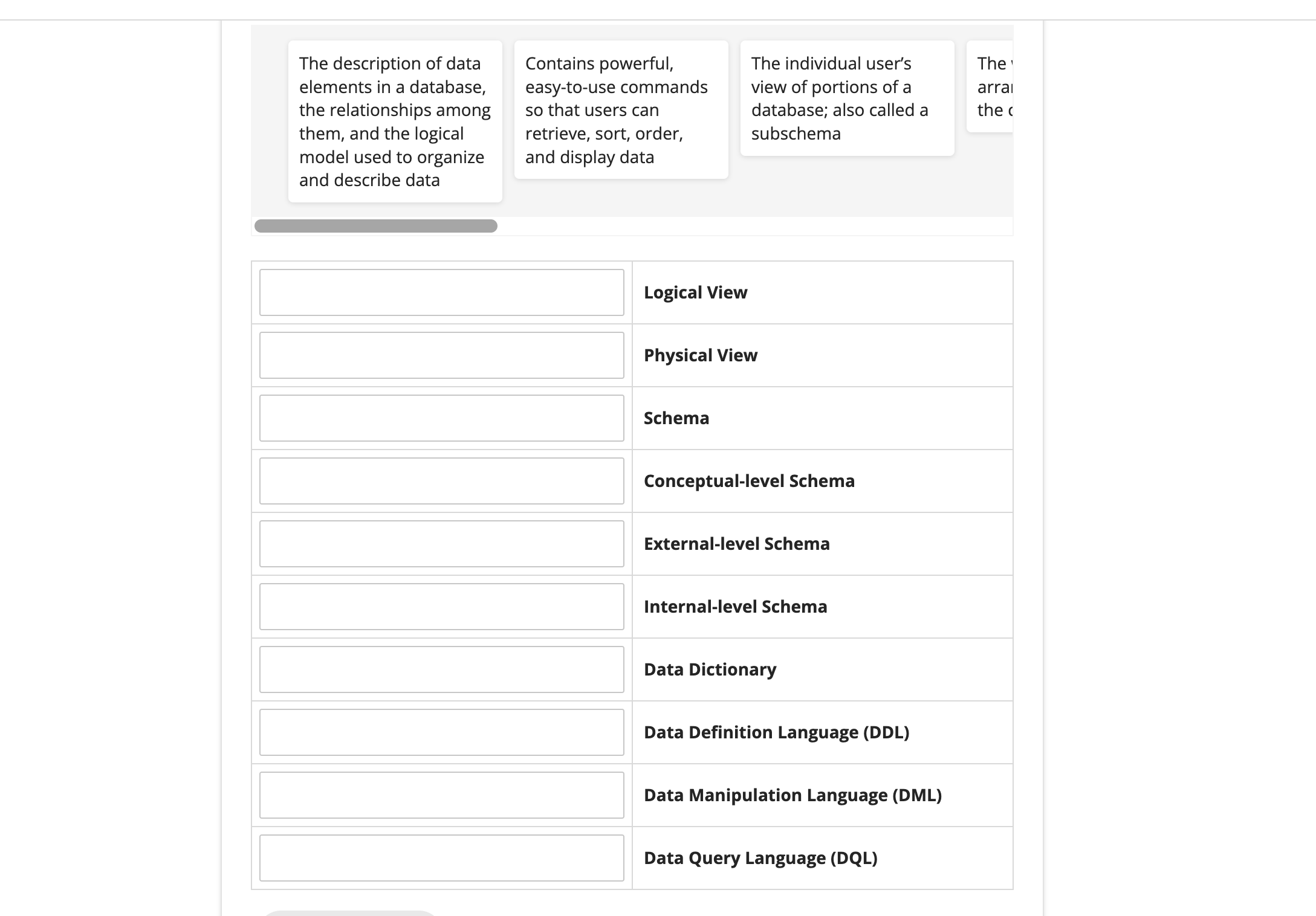 The description of data elements in a database, the relationships among them,