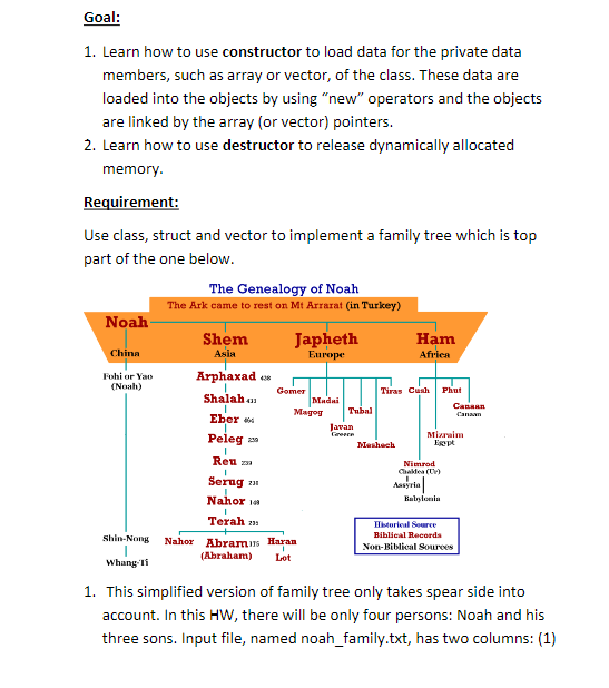 Not sure how to complete this C++ program on recursive functions. This