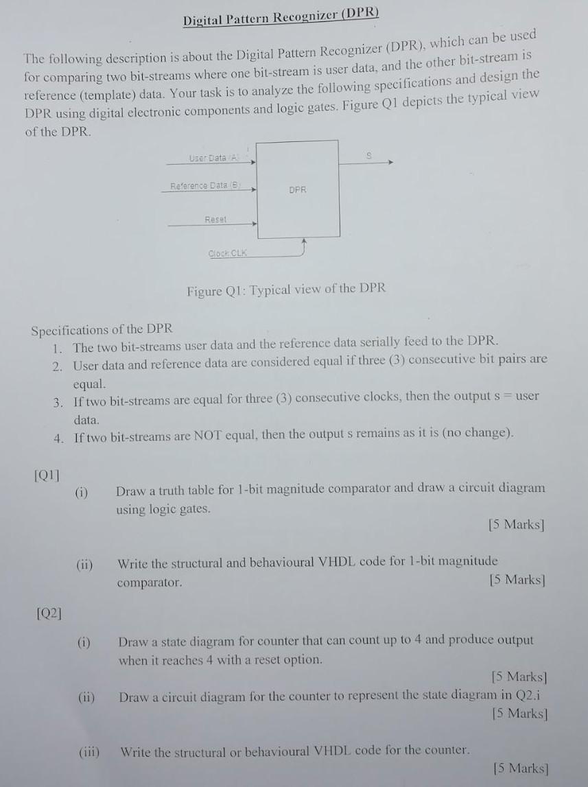  Digital Pattern Recognizer (DPR) The following description is about the Digital