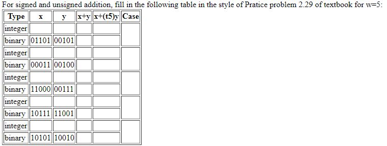  Practice problem 2.29 is included below for reference, but not to