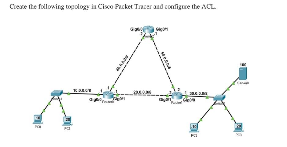  there's no server in the answer 