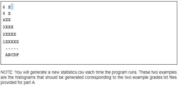 file output and provide the sample output that you got? I need