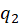 q2 into an equivalent DFA Convert the NFA defined by 8(90, a)