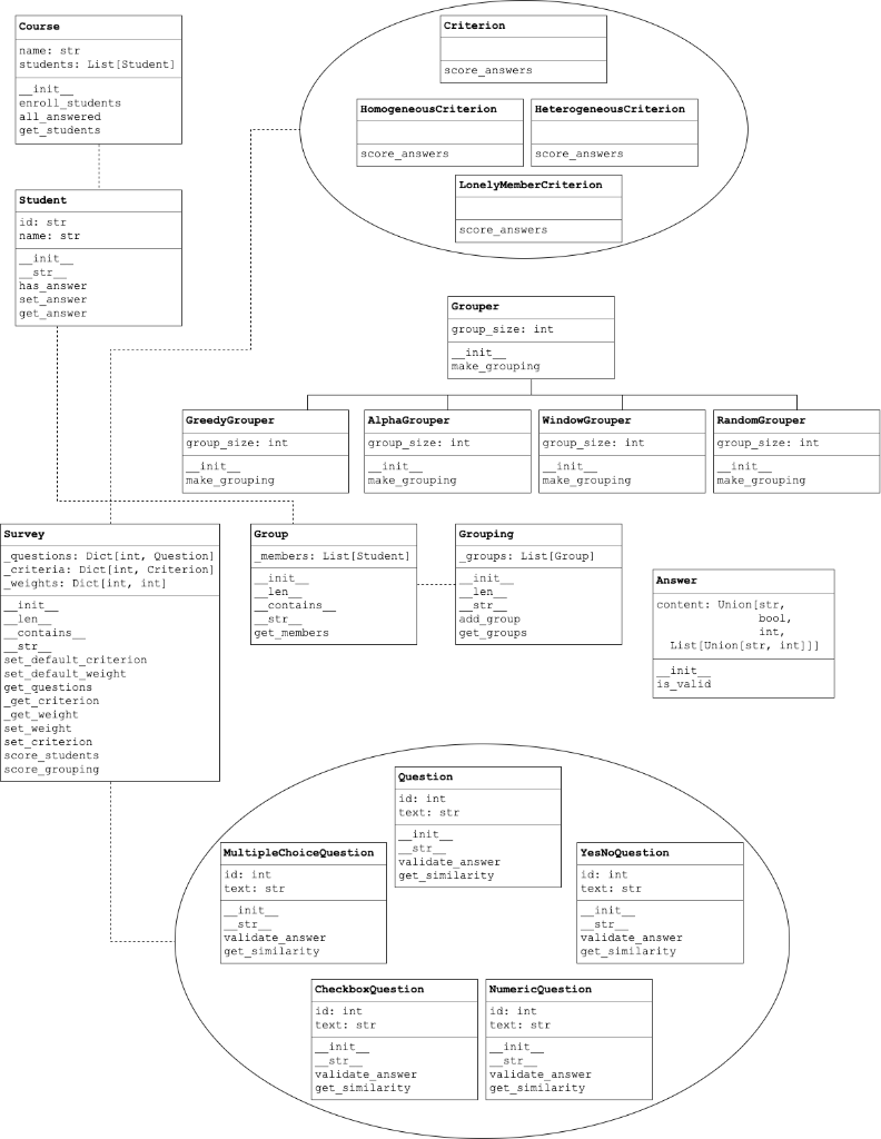 URGENT!! DUE TOMORROW!! This is python, too much to put so I